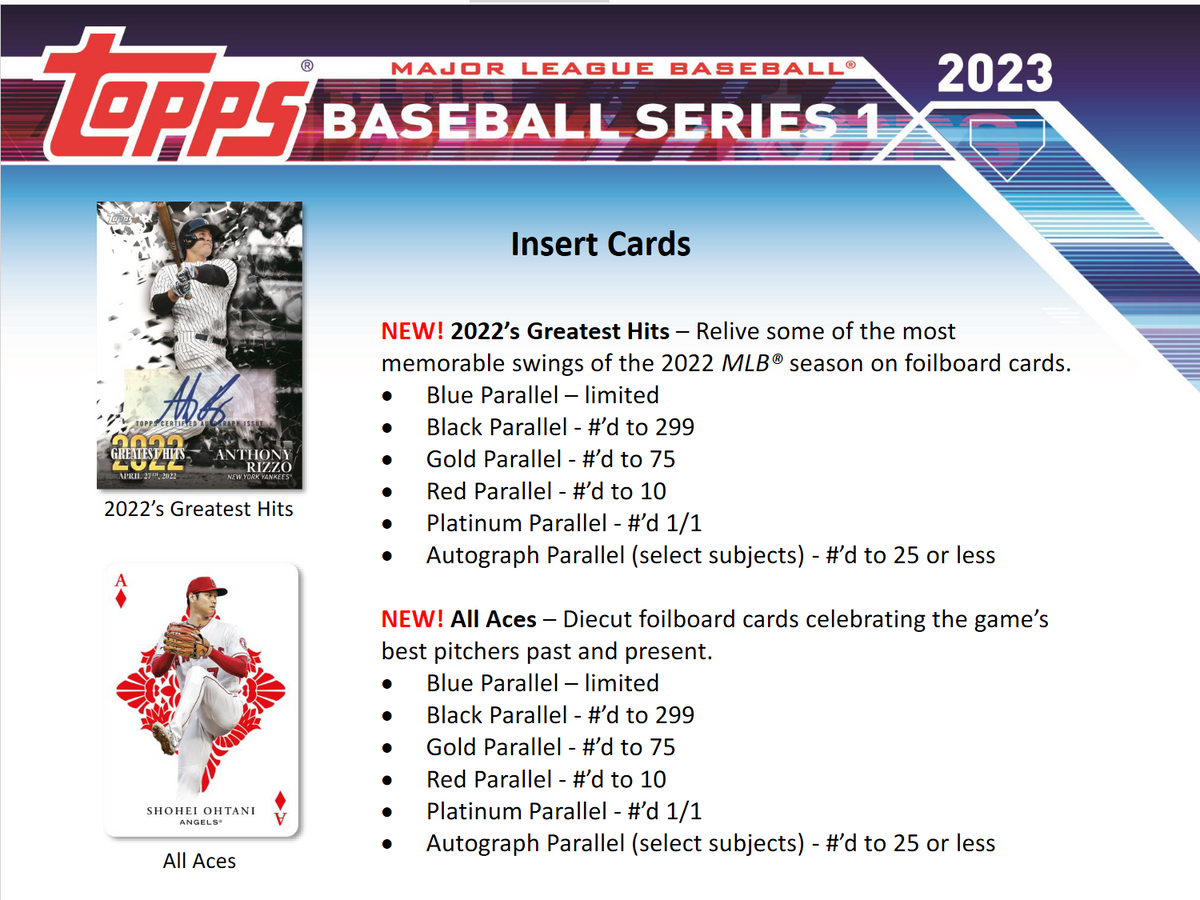 2023 Topps Series 1 Baseball Jumbo 6 Box Case