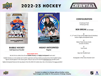 2022-23 Upper Deck Credentials Hockey Hobby Box